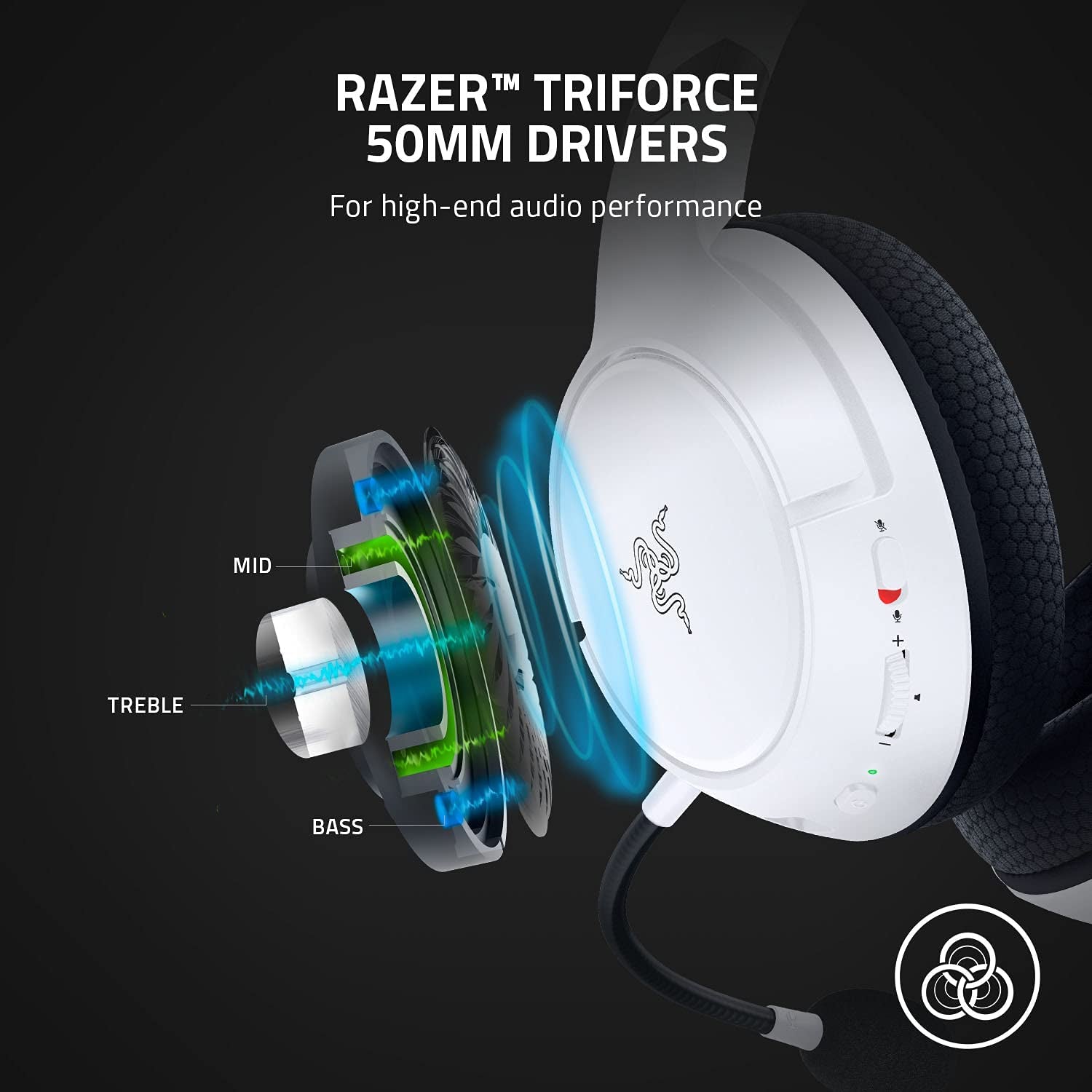 Kaira Wireless Gaming Headset for Xbox Series X|S, Xbox One: Triforce Titanium 50Mm Drivers - Cardioid Mic - Breathable Memory Foam Ear Cushions - EQ Pairing Button - Windows Sonic - White